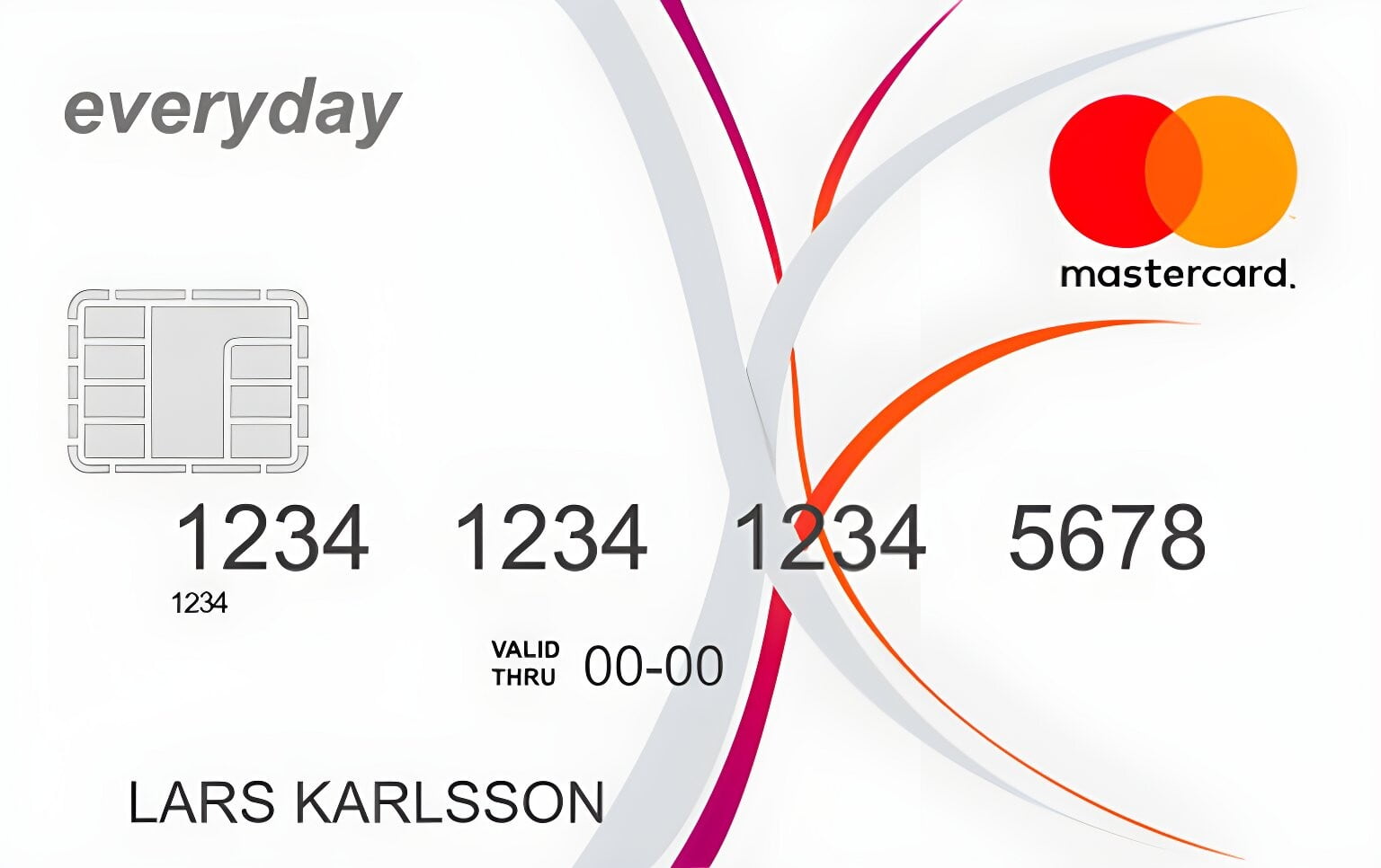Everydaycard Nordea kreditkort