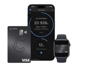 CarPay kreditkort (Ziklo Bank) – framsida