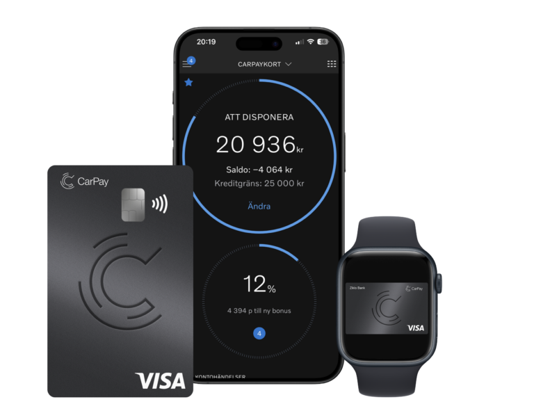 CarPay kreditkort (Ziklo Bank) – framsida
